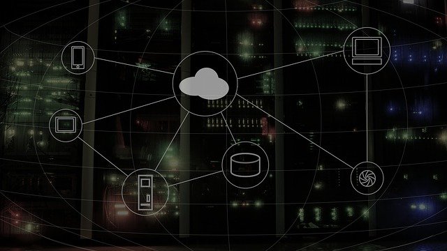 schéma cloudové synchronizace